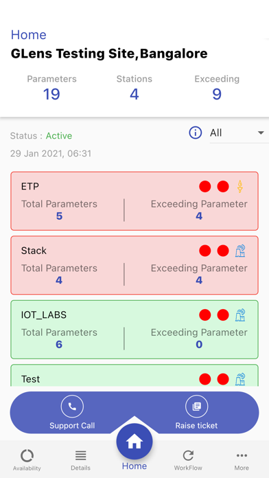 GLens Real Time Monitoring Screenshot