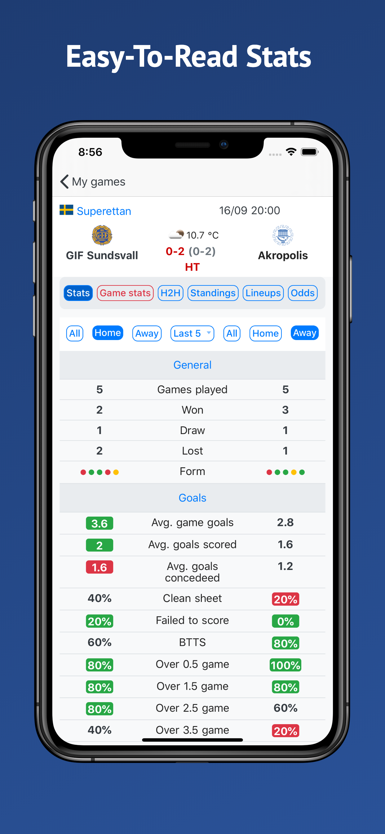 MakeYourStats