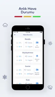 IBB CepTrafik iphone resimleri 4