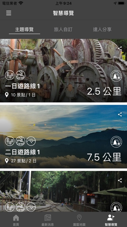 森遊阿里山Alipedia screenshot-6