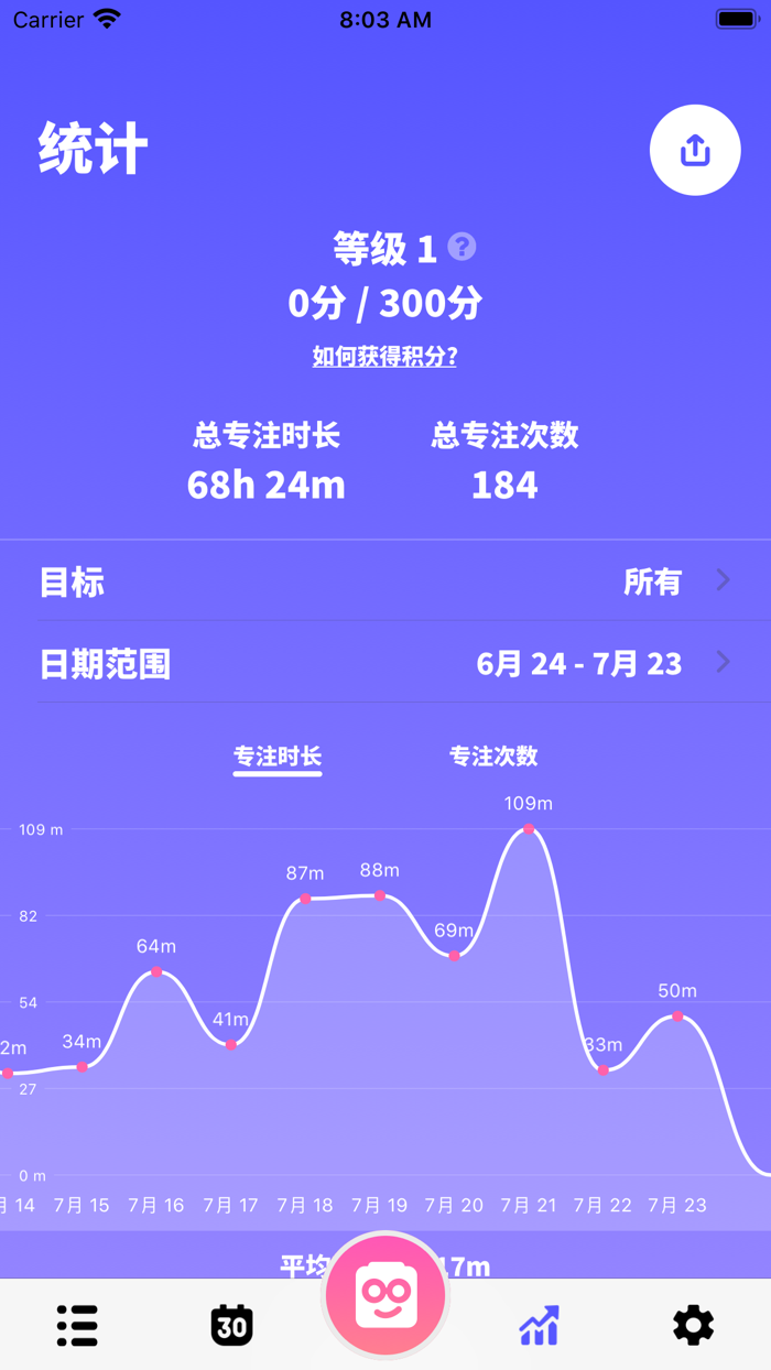 CubiCubi 看见时间