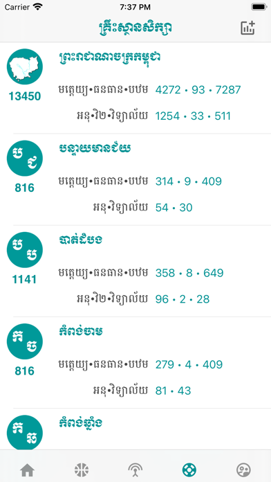 Cambodia School Screenshot