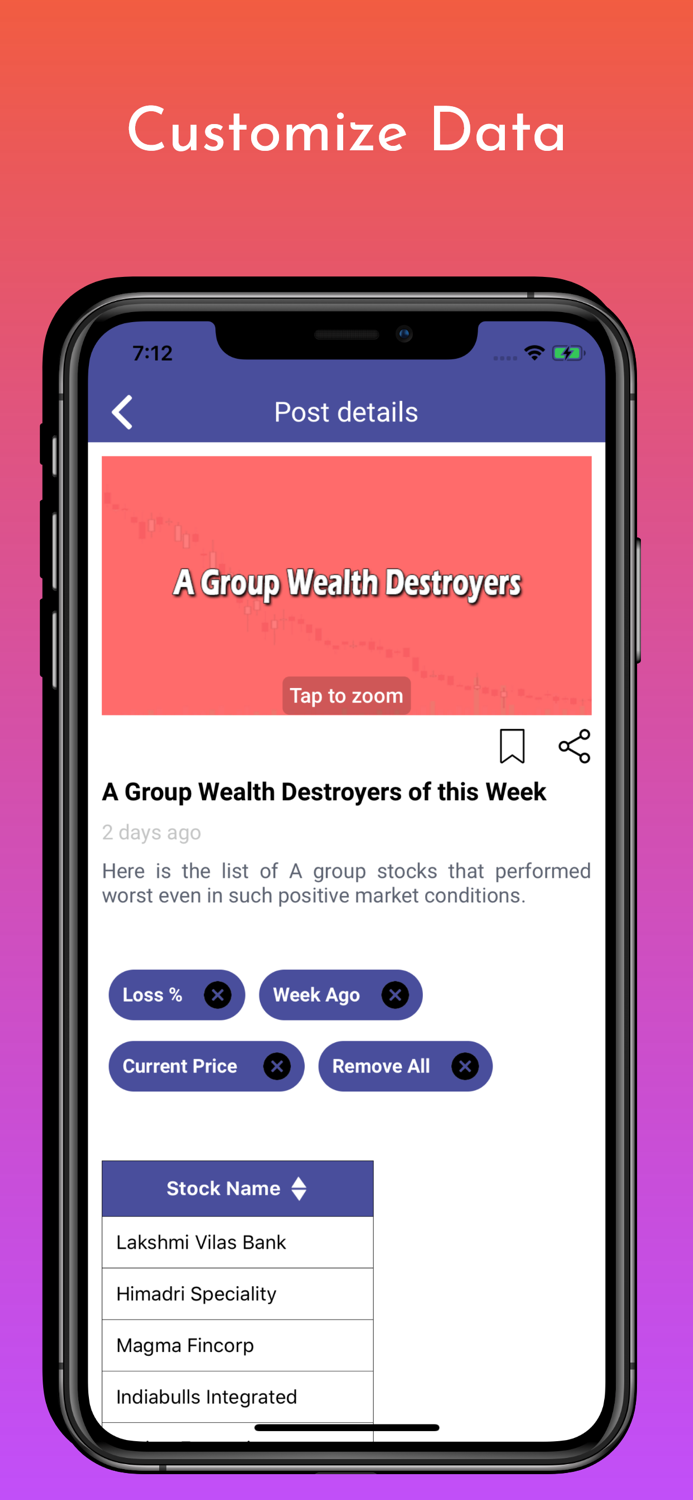 Stock Market Secrets