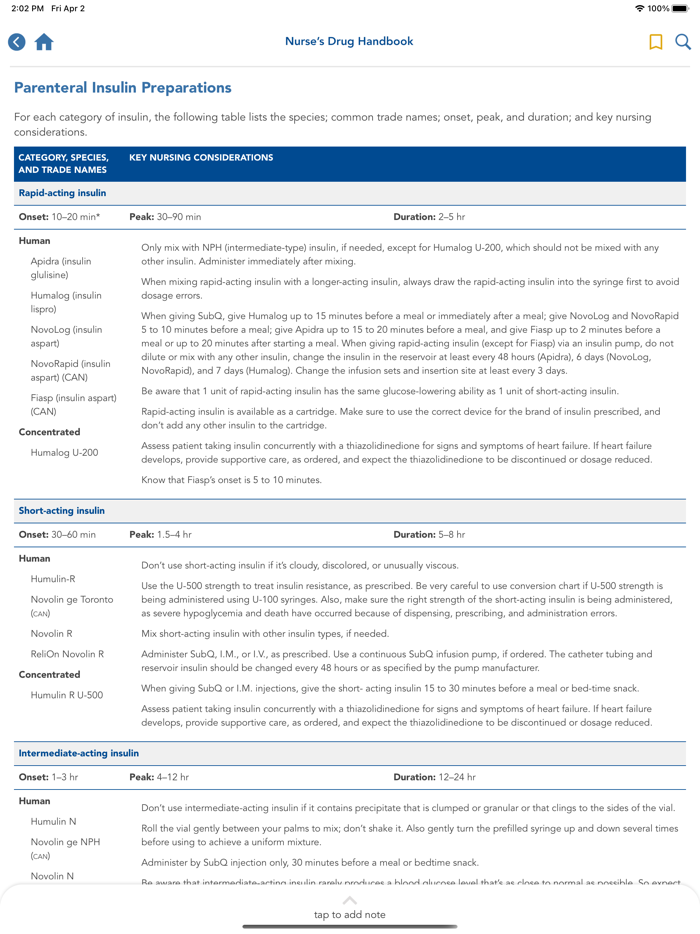 Nurses Drug Handbook