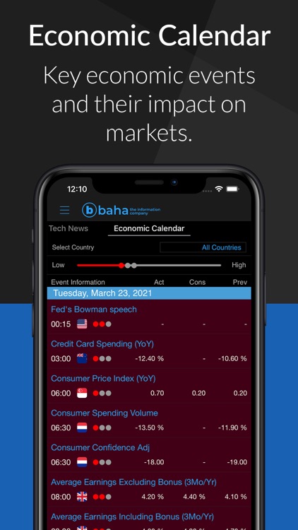 baha - stocks, markets & news screenshot-4