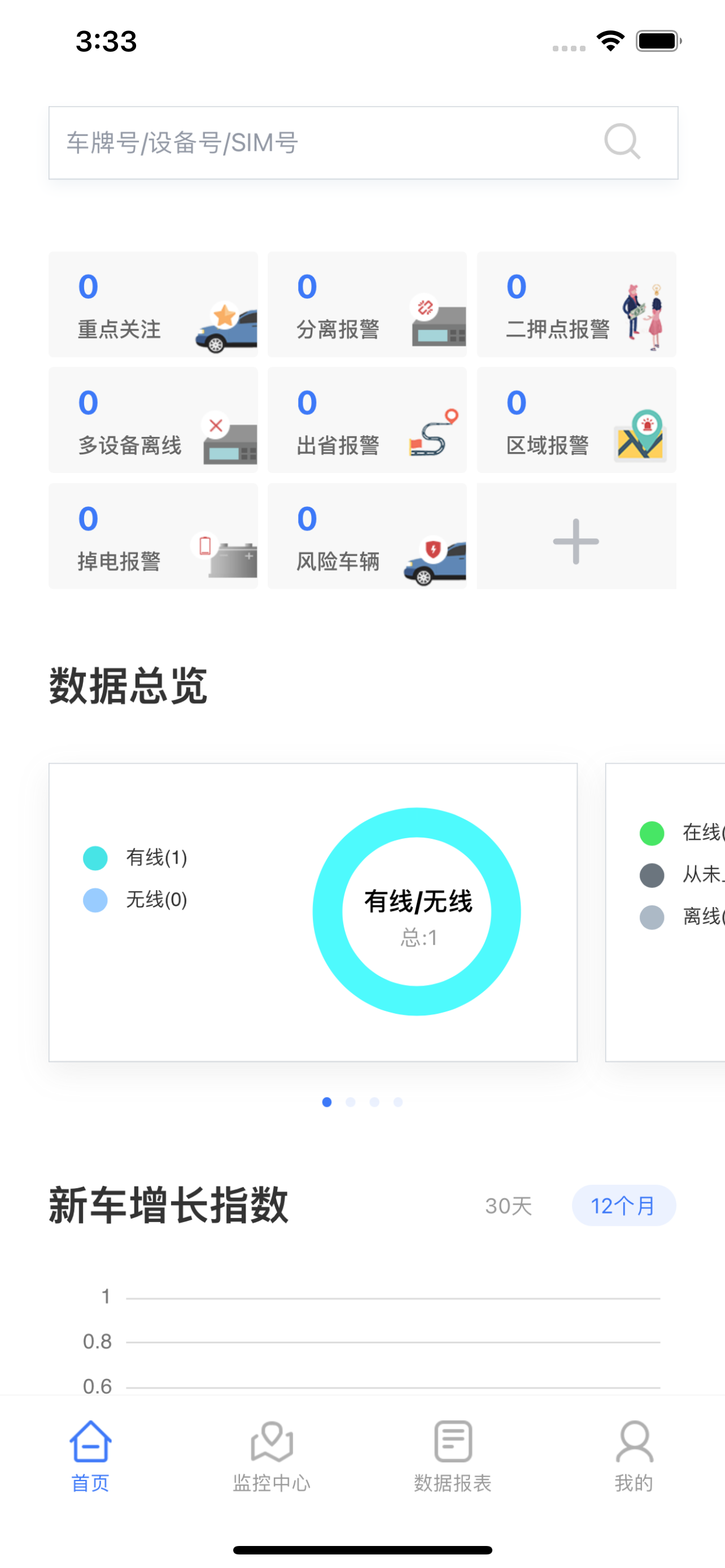 天翼北斗