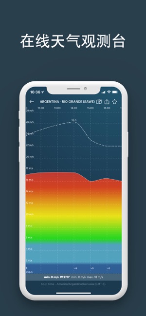 Windy.app：温度 & 天气通截图