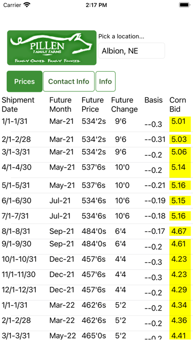 Pillen Milling Prices Screenshot