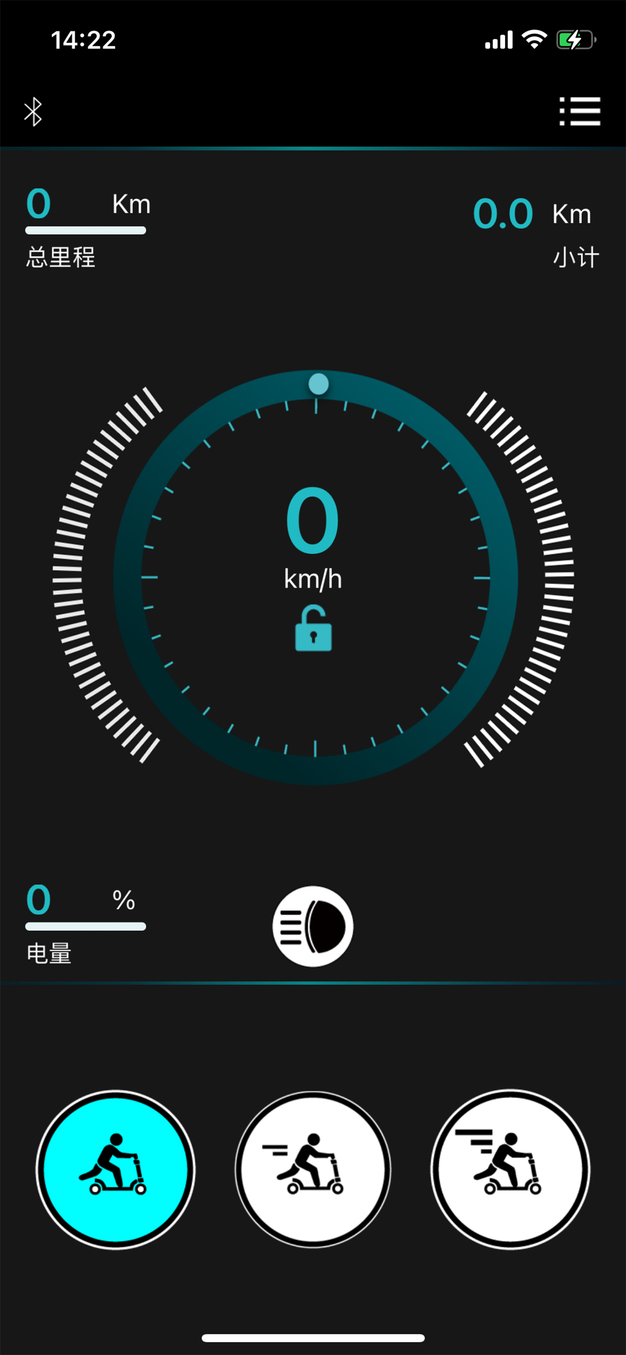 Scooterhub