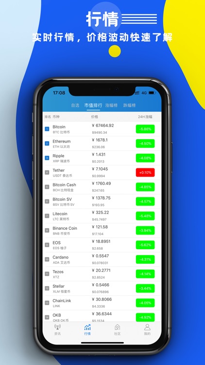 区块链社区-数字货币行情资讯APP screenshot-3