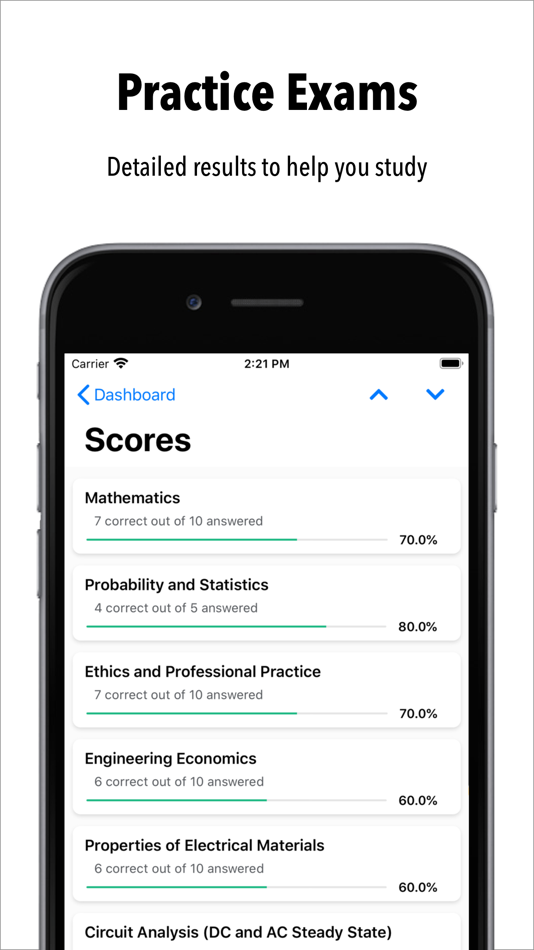 #4. PrepFE - Electrical & Computer (iOS) Podle: PrepFE, Inc.