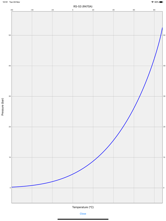 Screenshot #5 pour RSL