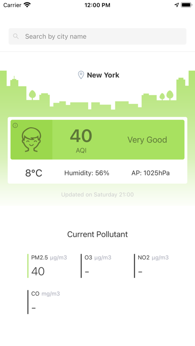 Air Quality Cat Screenshot