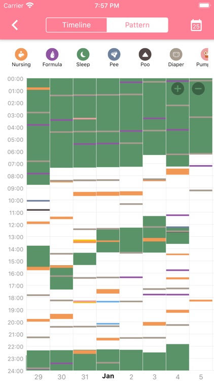 Baby Tracker - Newborn Tracker