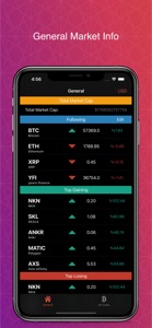 Coin Ticker - Bitcoin AltCoins screenshot #1 for iPhone