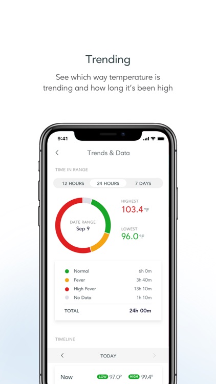 Masimo Radius T° screenshot-4