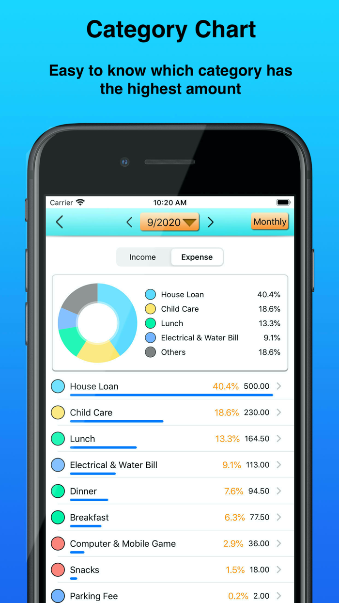 Money Manager 365 Budget App