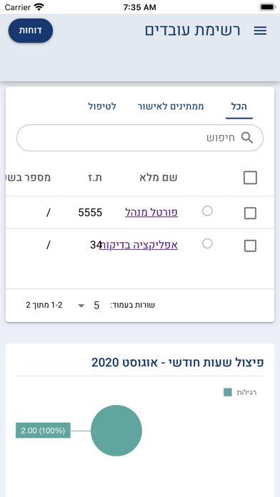 אפליקציית שעון נוכחות זמן אמת Screenshot