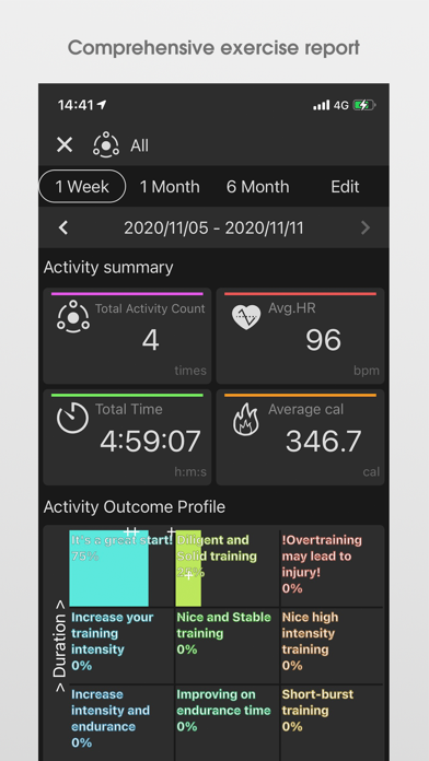 Alatech Fitness Screenshot