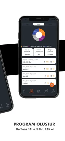 Game screenshot TUS Ajandası hack