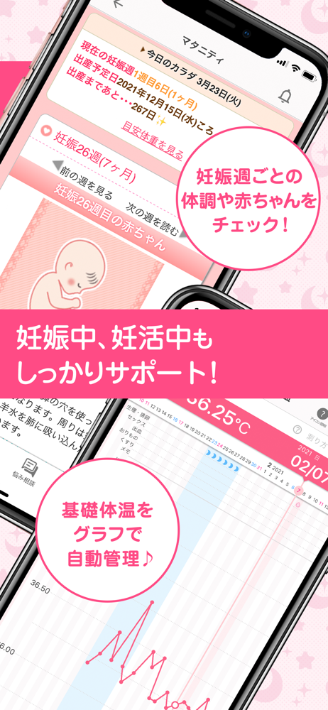 ラルーン 生理日管理から妊活まで Overview Apple App Store Japan ラルーン 生理日管理から妊活まで Overview Apple App Store Japan
