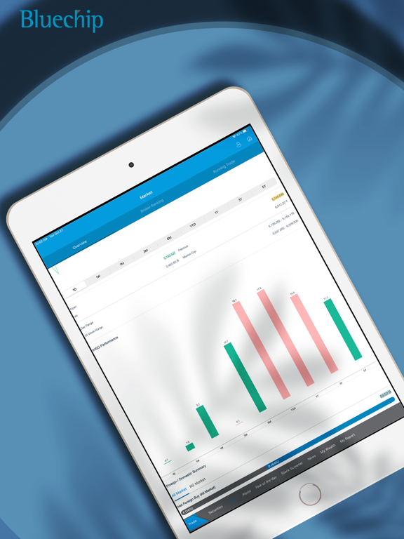 Screenshot #4 pour Bluechip Ciptadana