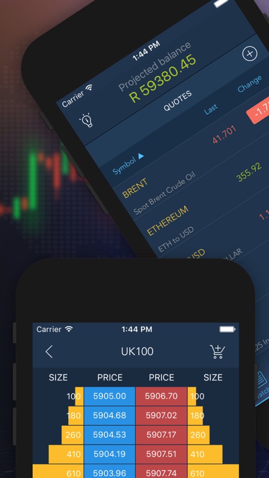 #2. Velocity Trader (iOS) 由: Velocity Trade