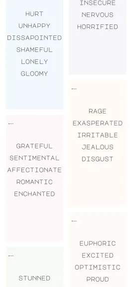 Game screenshot Aware: mood tracker apk