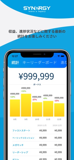 シナジーワールドワイド」をApp Storeで