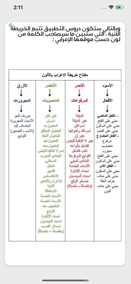 Game screenshot تعلم الإعراب بالألوان hack