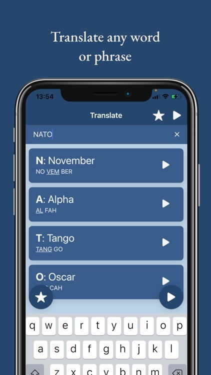 Learn NATO Phonetic Alphabet