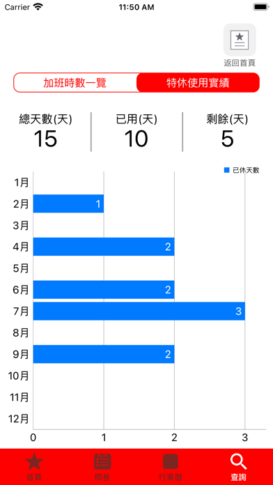 Kuozuiのおすすめ画像4