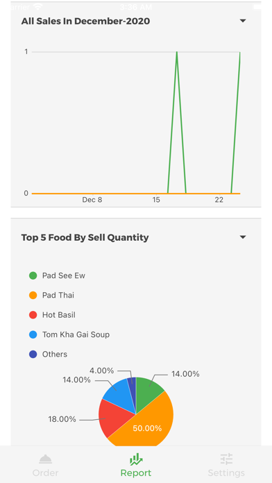 iEatery Restaurant Screenshot