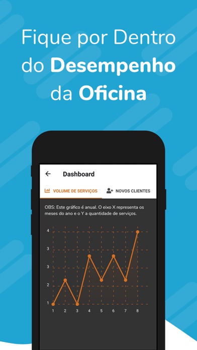 Marketing Pós Screenshot