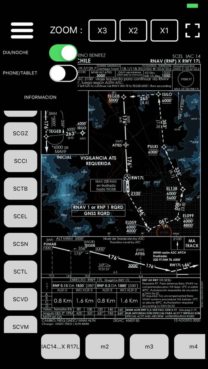 AIP 2 CHILE 2021 DGAC