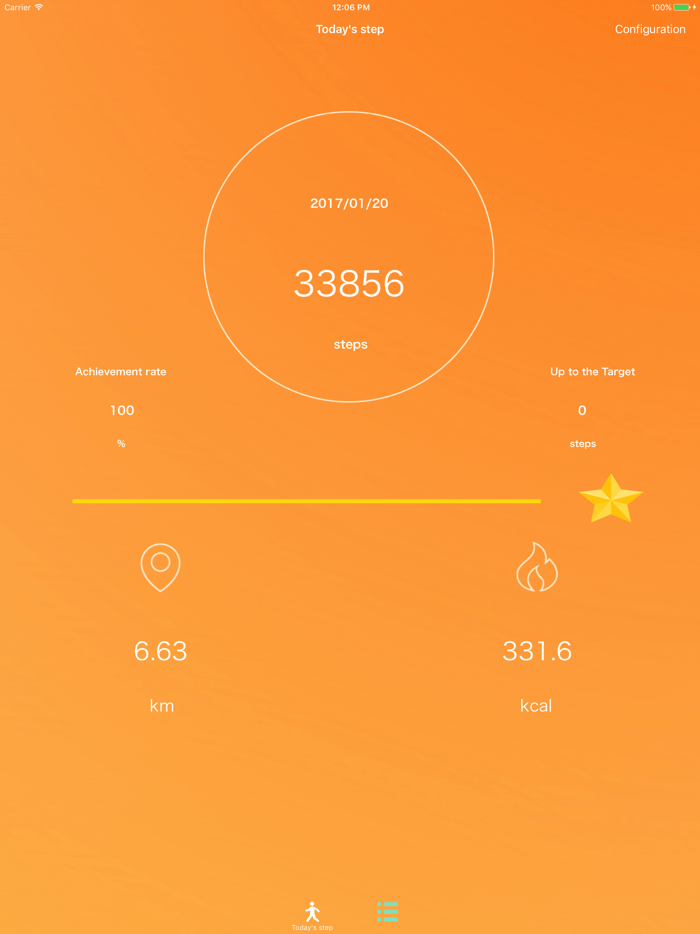 Calorie consumeandwalking-Pedoro