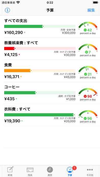 アクティブマネー Proスクリーンショット