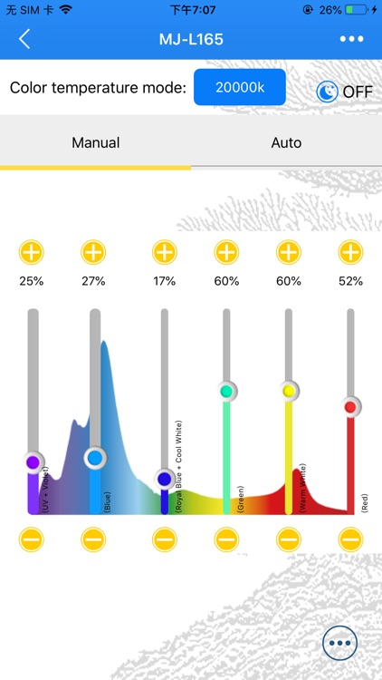 SYNA-G CLOUD screenshot-3