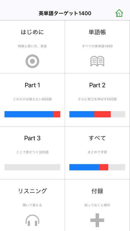 英単語ターゲット1400（5訂版）for School