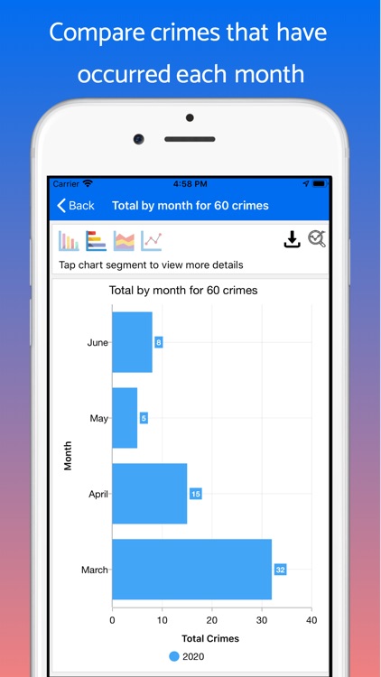 Police Crime Stats screenshot-5