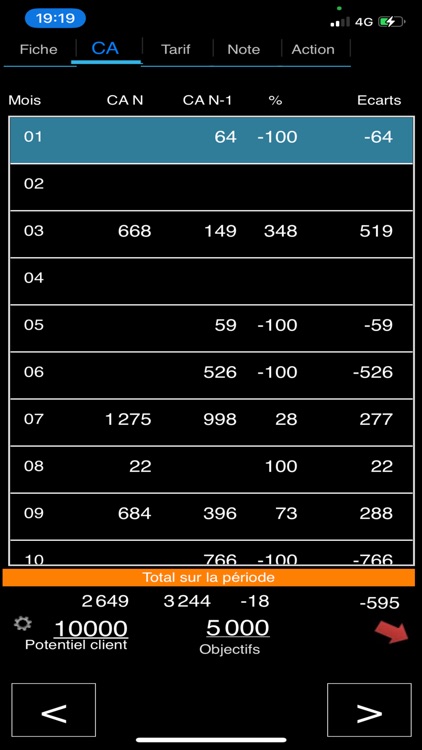 HUGO CRM screenshot-8