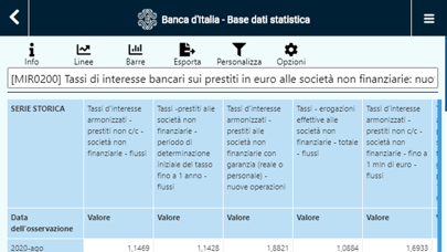 BDS - Base Dati Statistica Screenshot