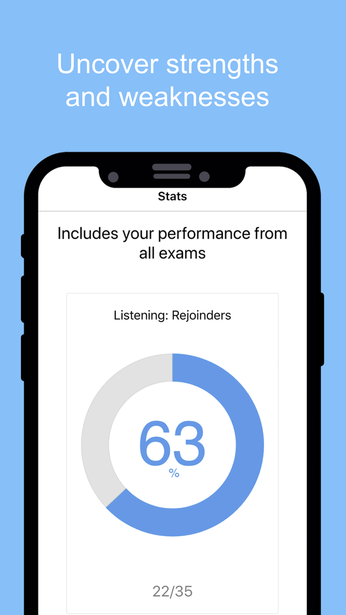 Official CLEP Released Exam