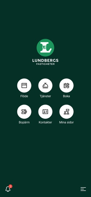 Lundbergs Bostad