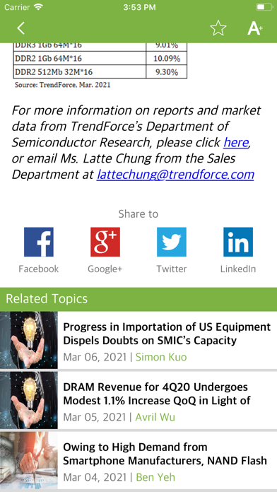 TrendForce Screenshot