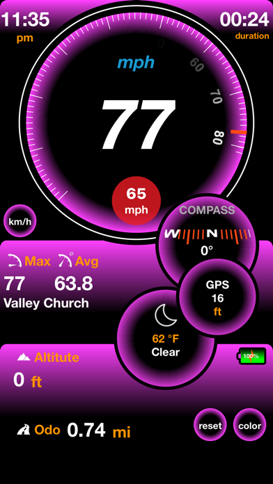 Speedometer ⋙ Screenshot