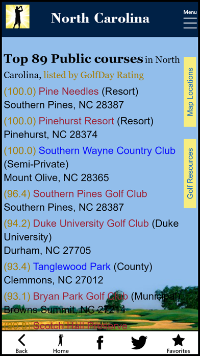 GolfDay North Carolina Screenshot