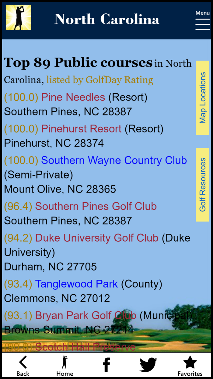 GolfDay North Carolina