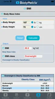 bodymetrix problems & solutions and troubleshooting guide - 1