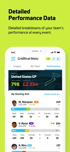 Capture 7 GridRival - Racing Manager iphone